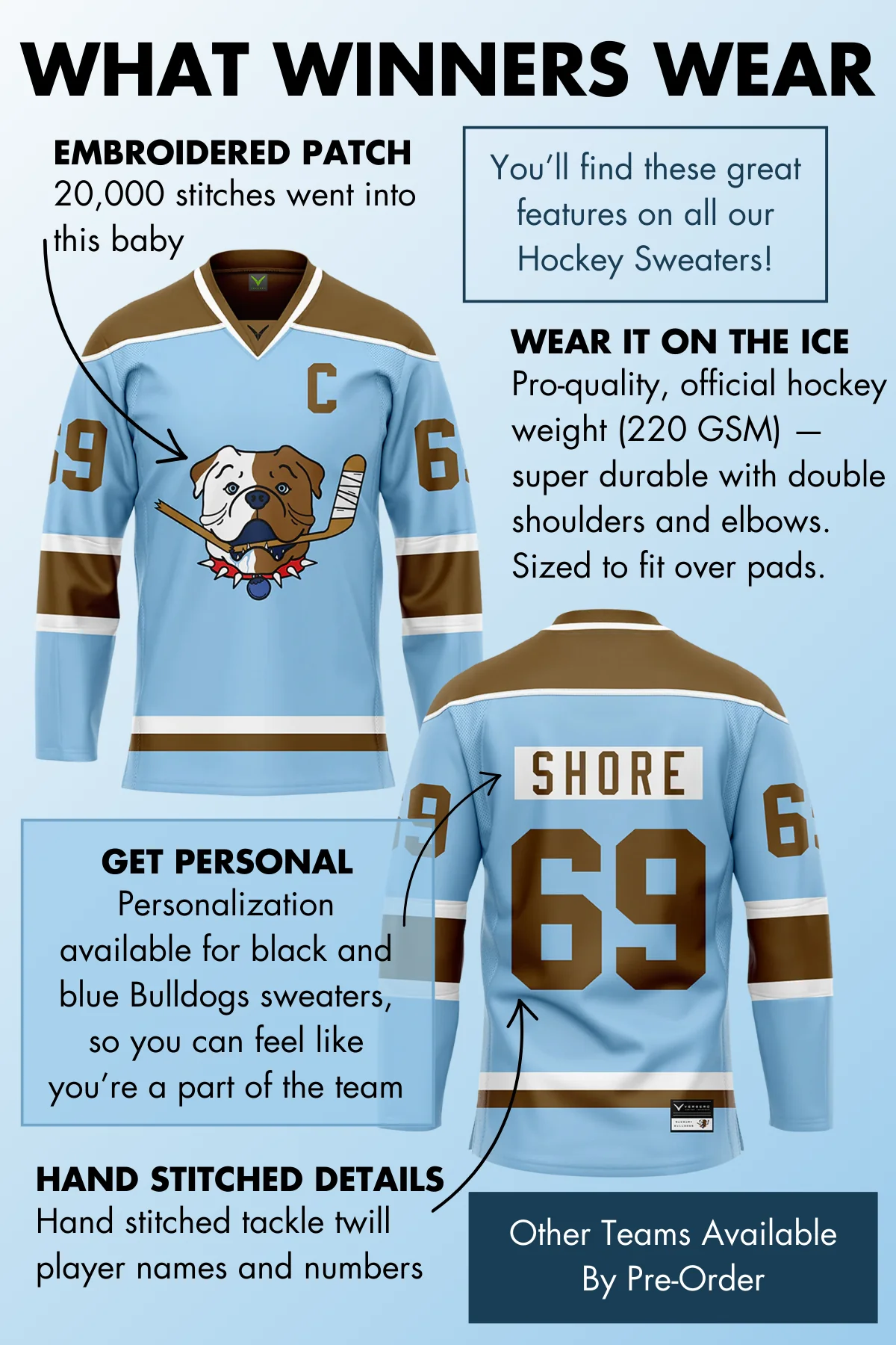 Official SHORESY Shore 69 Sudbury Blueberry Bulldogs PRO Jersey - Image 6